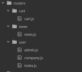 路由文件目录结构