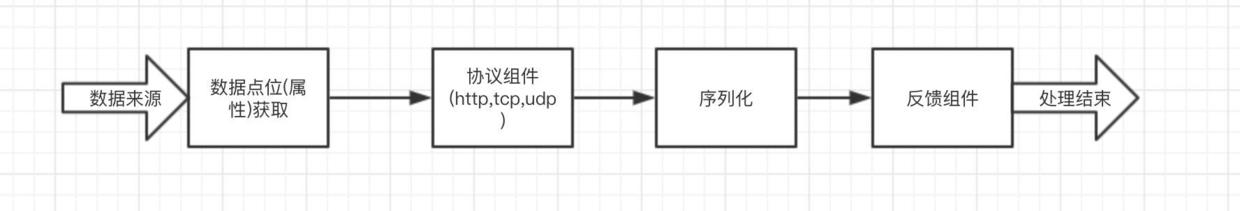 image-20191012074002421