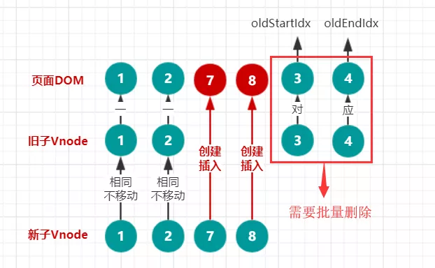 公众号