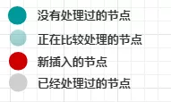 公众号