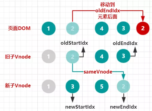 公众号
