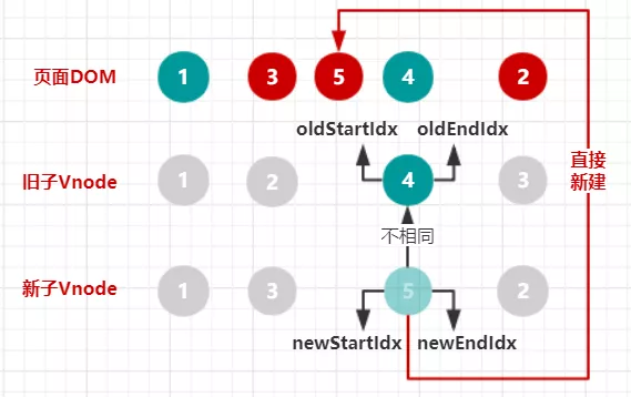 公众号