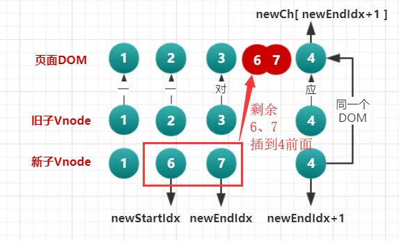 公众号