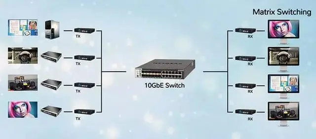 实现视频和音频的零延迟是标准的零和博弈