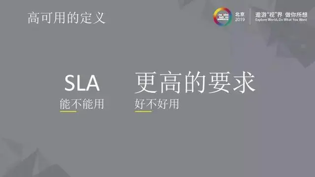 三体云–高可用实时音视频服务演进之路