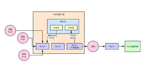 http://img2.mukewang.com/5d9ef9c800013be706710310.jpg