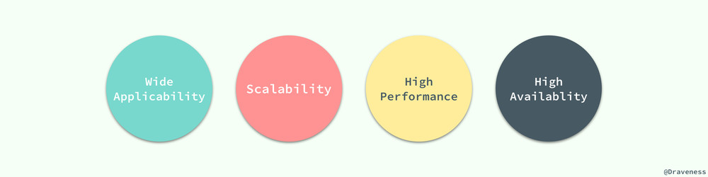 Goals-of-Bigtable