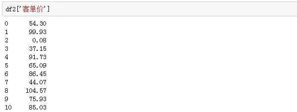 Python学习教程：Python数据分析实战基础 | 初识Pandas