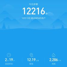 希望能一帆风顺的成为一个傻子于2019-10-13 23:46发布的图片