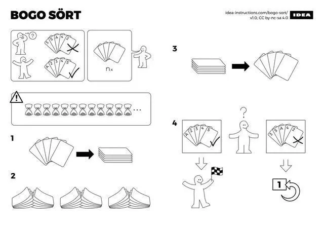 文科生也能看懂的算法图解