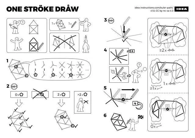 文科生也能看懂的算法图解