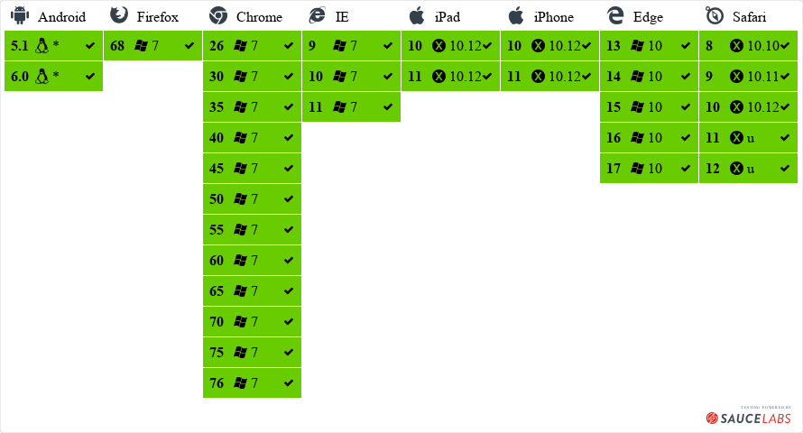 js-xlsx兼容性 js-xlsx兼容性