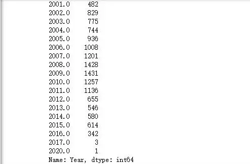 女朋友还是游戏？一起来分析下游戏的开发与销售情况