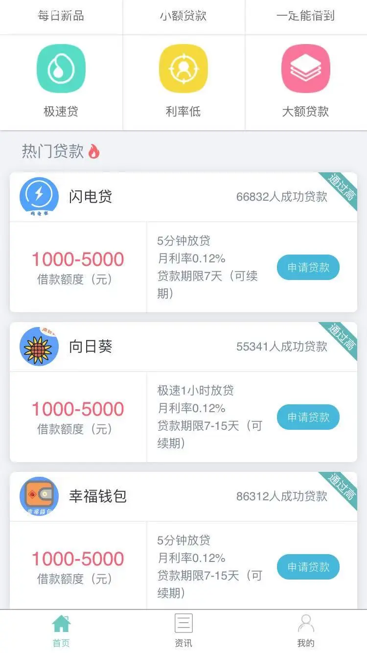 贷款超市背后的秘密在16到18年P2P盛行的时候，市面上很流行一种产品：贷款超市。早期做贷款超市的大佬早已身家过亿，也有- 掘金