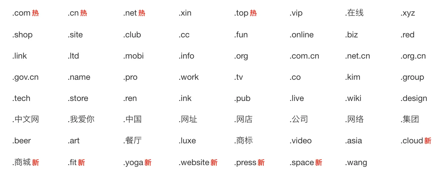 顶级域名一览