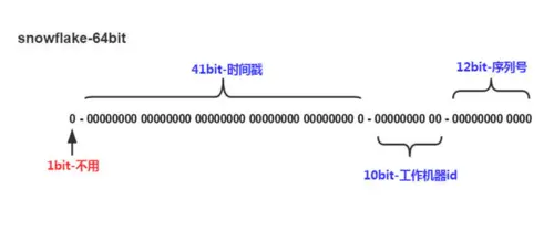 https://img4.mukewang.com/5d30793e000156eb06310263.jpg
