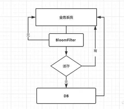 https://img2.mukewang.com/5c9cccac00019f7c05040380.jpg