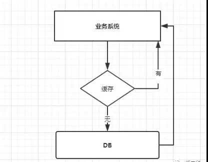 https://img1.mukewang.com/5c9cccaa0001ea6704160344.jpg