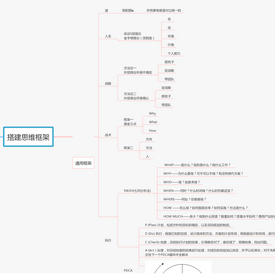 风中的雨于2019-10-17 09:24发布的图片