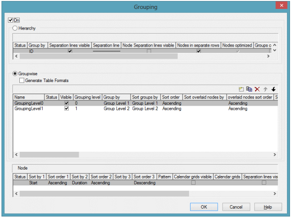 VARCHART XGantt用户手册：甘特图中的分组（ActiveX）