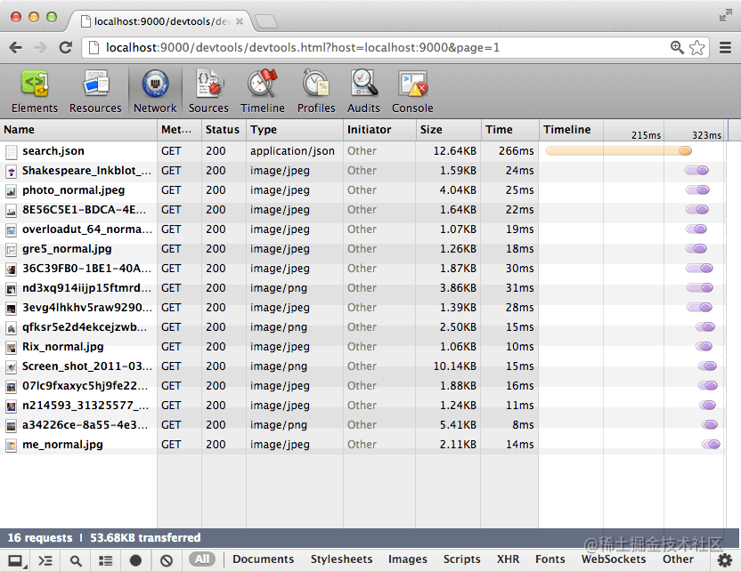 Easy to use iOS debugger tool - Moment For Technology