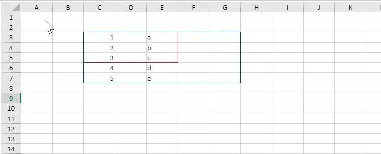 单元格状态：Cell States