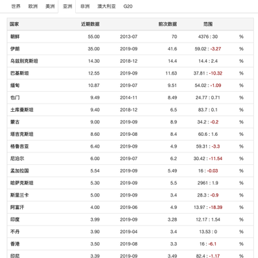 Millie_Lin于2019-10-18 15:47发布的图片