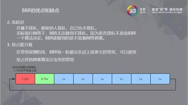 BBR及其在实时音视频领域的应用