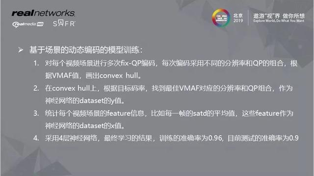 视频编解码优化以及与AI的实践结合