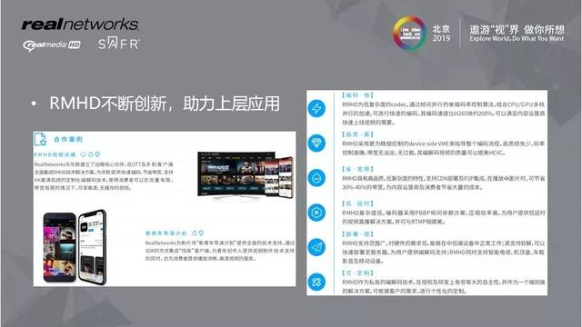 视频编解码优化以及与AI的实践结合