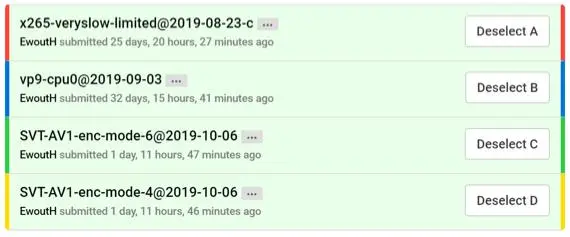 准备好迎接AV1的黄金时代了吗？