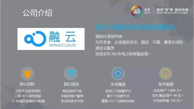 可扩展的公有云媒体服务设计解析