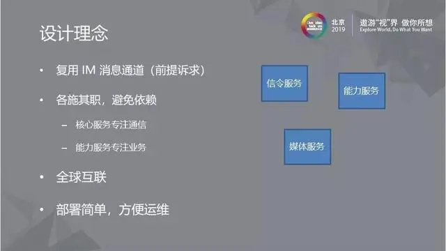 可扩展的公有云媒体服务设计解析