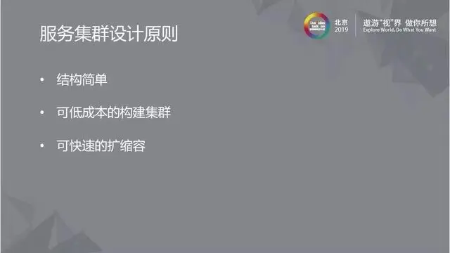 可扩展的公有云媒体服务设计解析