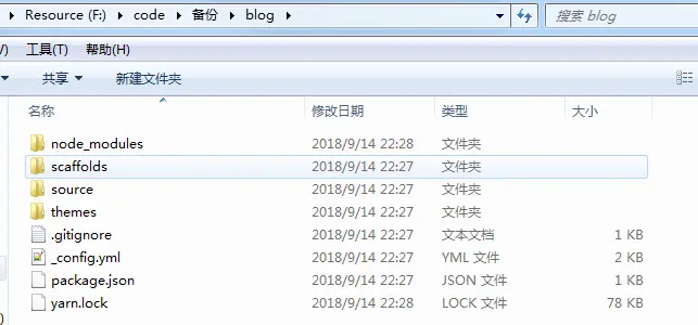 hexo博客初始文件夹截图