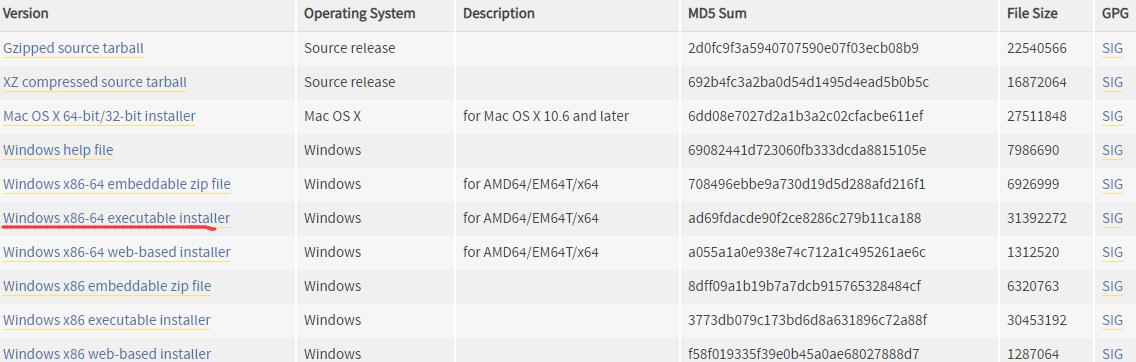 Python Web 开发教程--开发环境配置