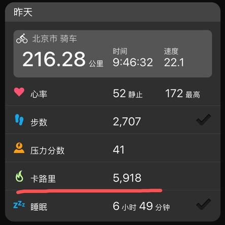 明举于2019-10-02 11:12发布的图片