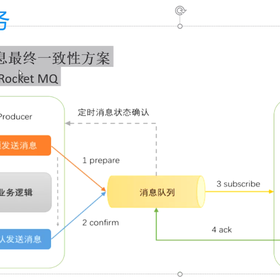 不想说话87523于2019-10-20 19:33发布的图片