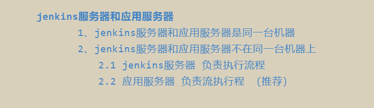 jenkins服务器和应用服务器目录.png
