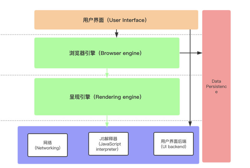 image-20191010144108447