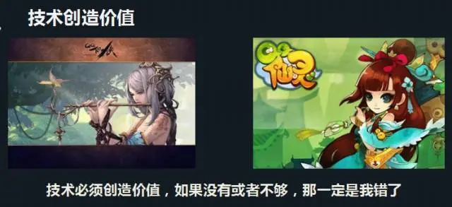 技术必须创造价值
