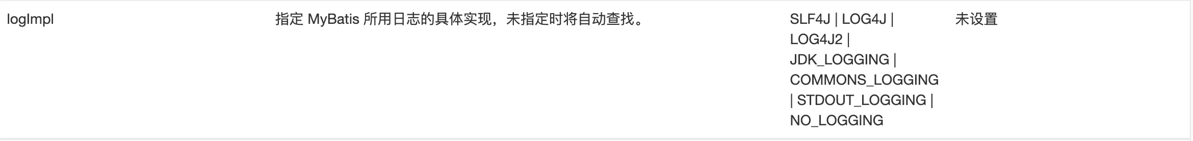 mybatis支持的日志实现