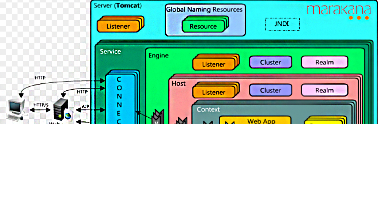 图片描述 图片描述