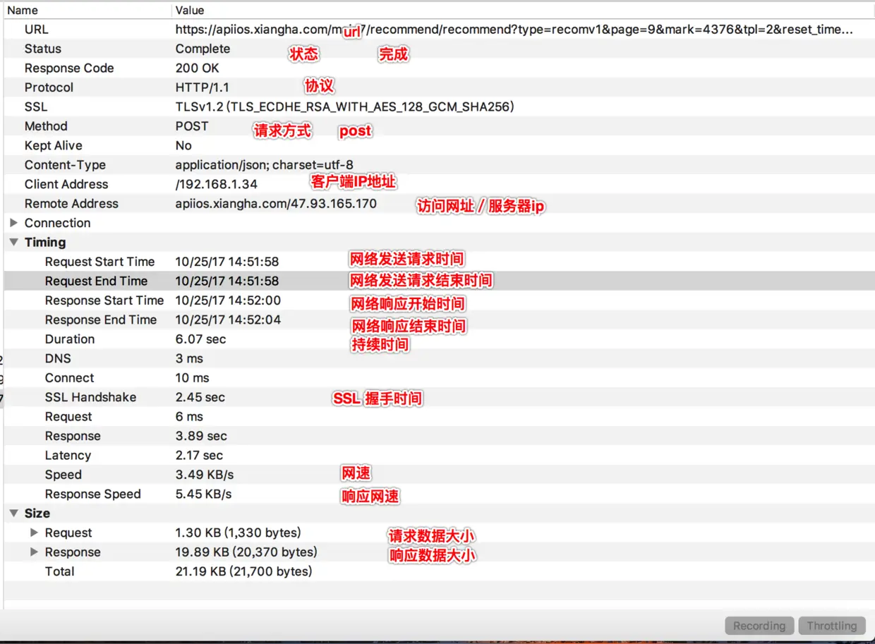 抓取相关的数据