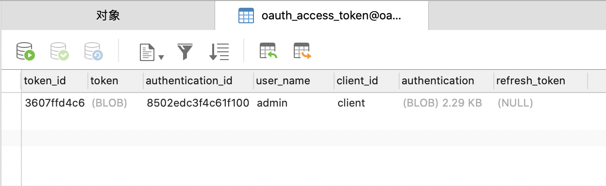 数据库的令牌：oauth_access_token