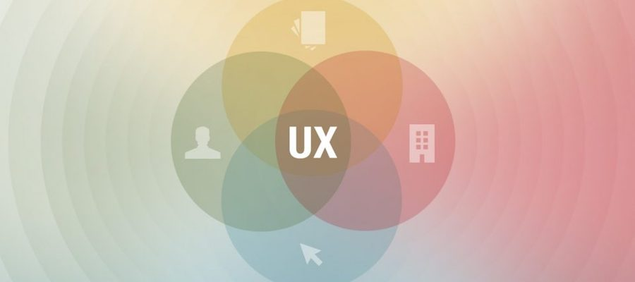 User experience principles.jpg