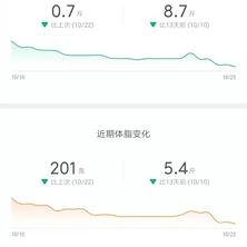 bt于2019-10-23 10:01发布的图片