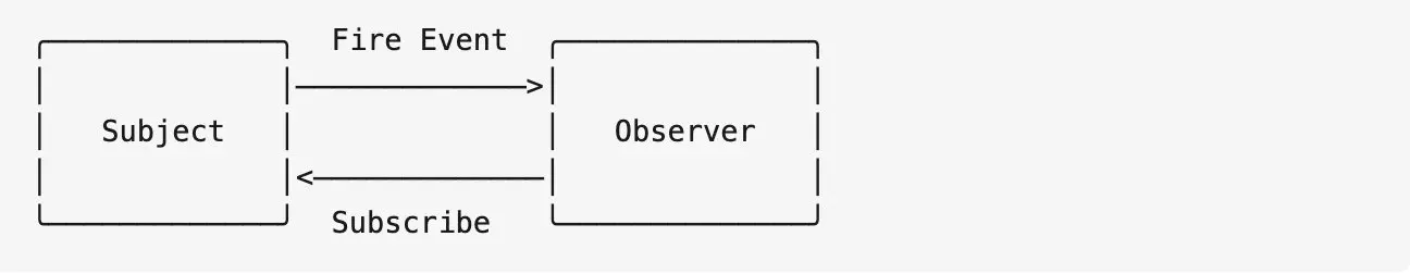 屏幕快照 2019-10-22 20.29.06