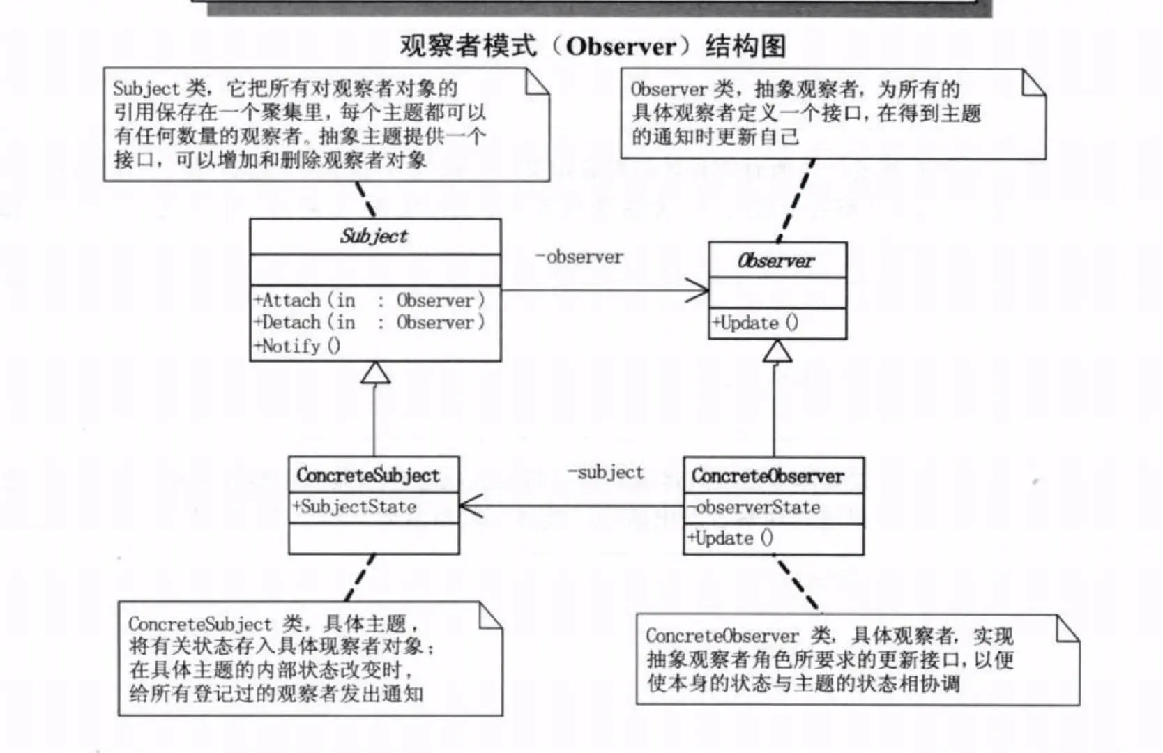屏幕快照 2019-10-22 20.45.40