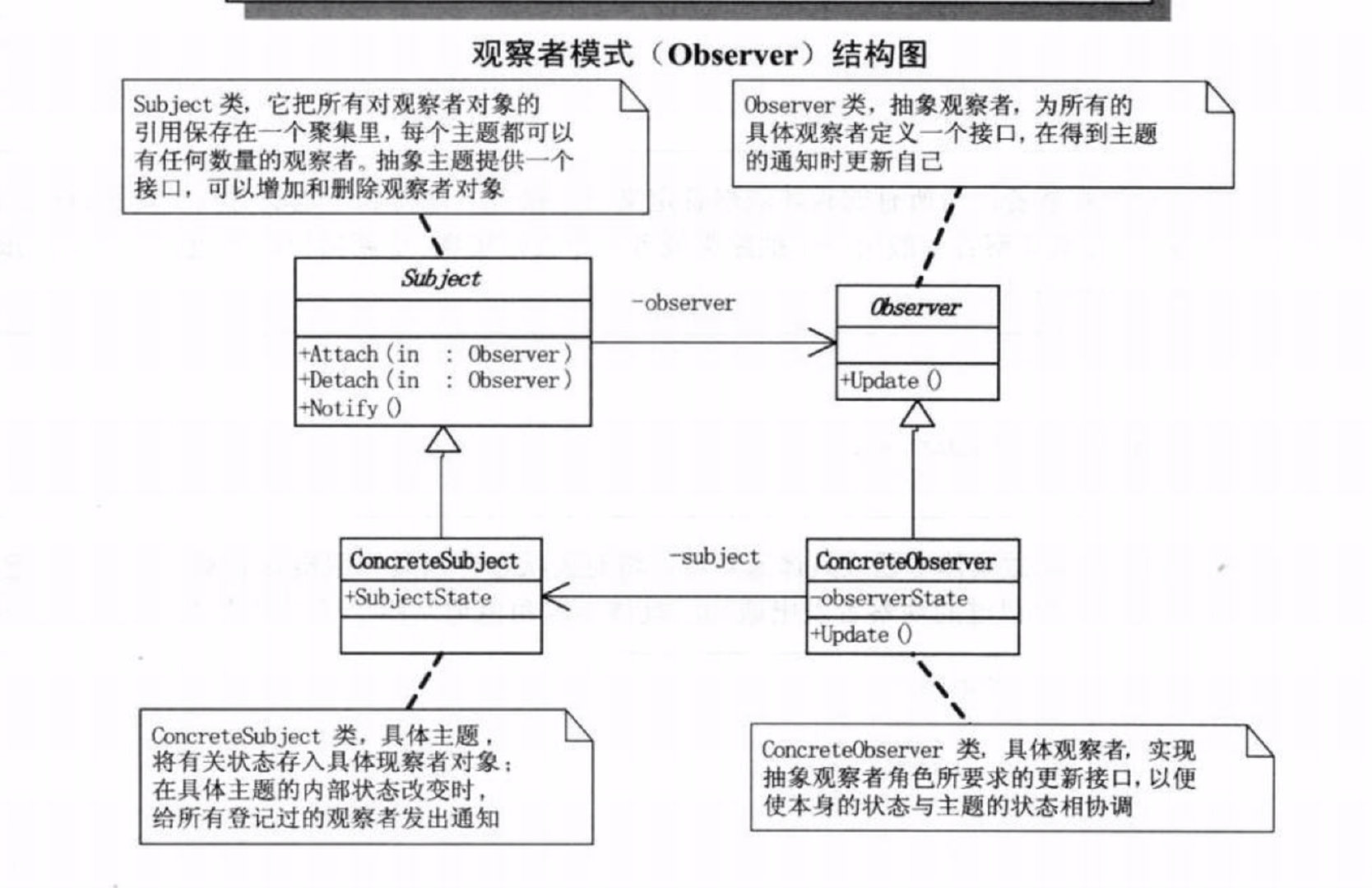 屏幕快照 2019-10-22 20.45.40